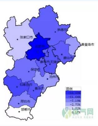 从工业大数据与生态大数据关联来说污染治理