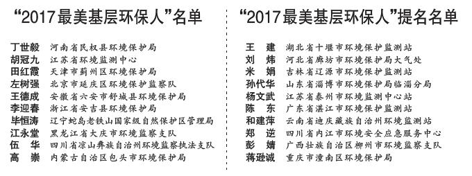 执着坚守风骨情怀 只为留得美丽河山