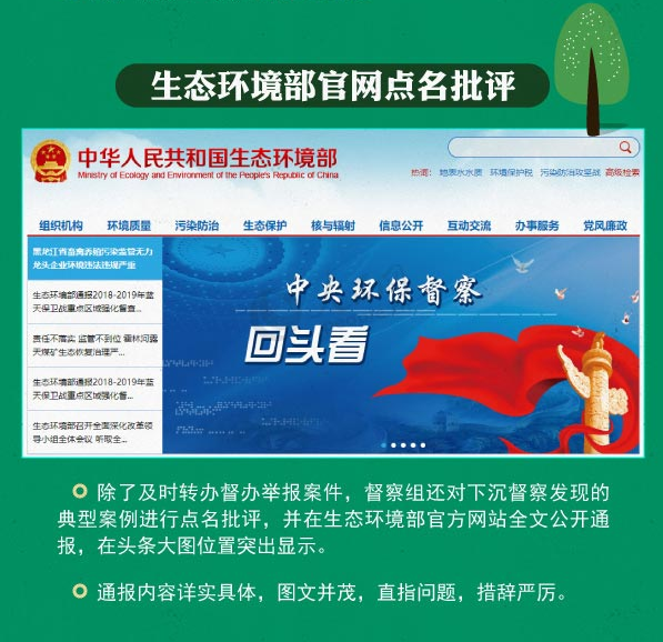中央环保督察“回头看”被点名的有谁?