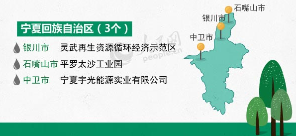 中央环保督察“回头看”被点名的有谁?