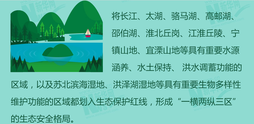 守青山护绿水 十余省份划定生态保护红线