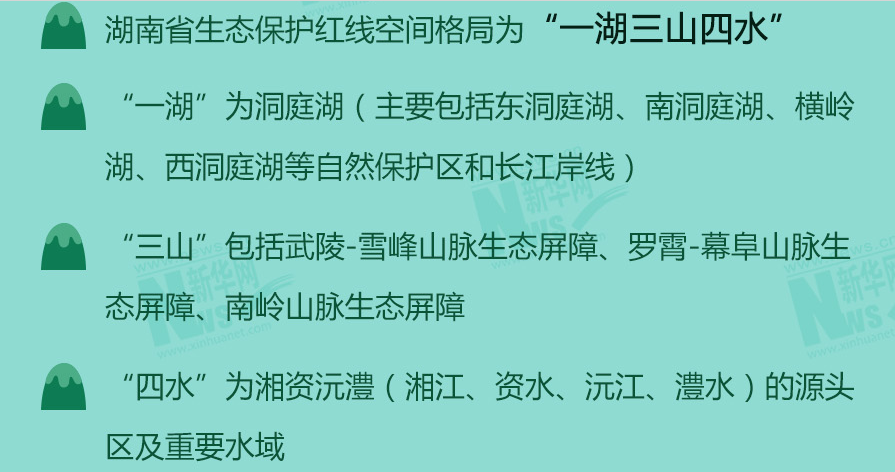 守青山护绿水 十余省份划定生态保护红线