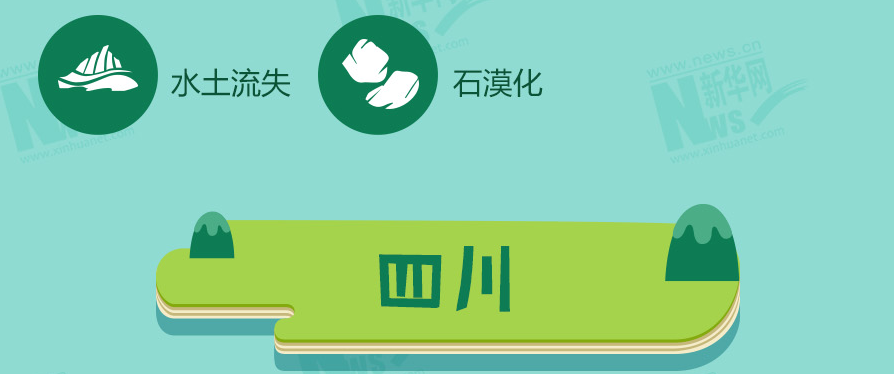 守青山护绿水 十余省份划定生态保护红线