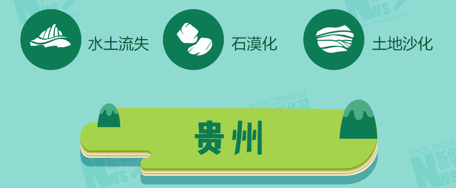 守青山护绿水 十余省份划定生态保护红线
