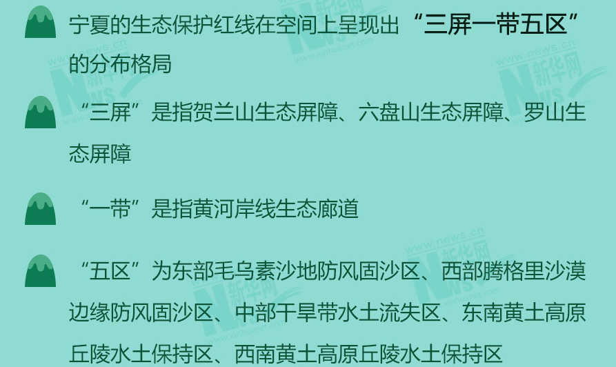 守青山护绿水 十余省份划定生态保护红线