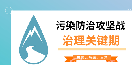 污染防治攻坚战打出凌厉攻势
